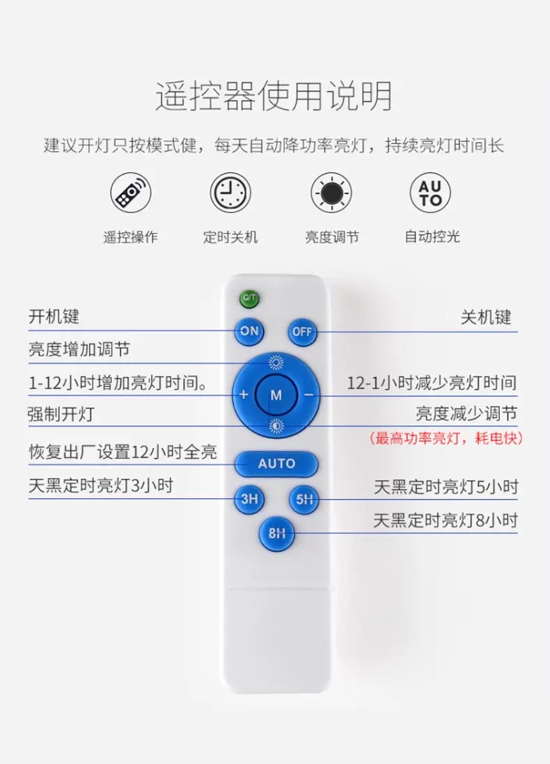 太阳能投光灯？？？？？？仄魇褂盟得